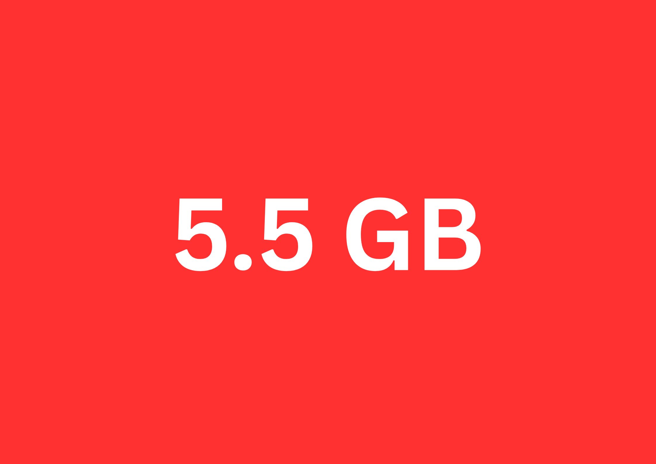 Alfa U-Share 5.5GB Data Plan